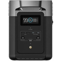 Зарядна станція EcoFlow Delta 2 Max CN 2048 Wh Black (EFDELTA2Max-CN)