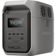 Зарядная станция EcoFlow Delta 3 1500 Wh Silver (EFDELTA1500-EU)