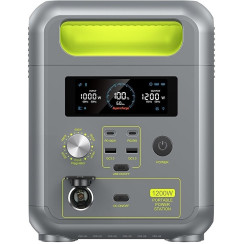 Зарядная станция Fossibot F1200 1024 Wh Green