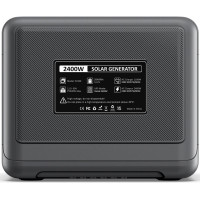 Зарядная станция Fossibot F2400 2048 Wh Green